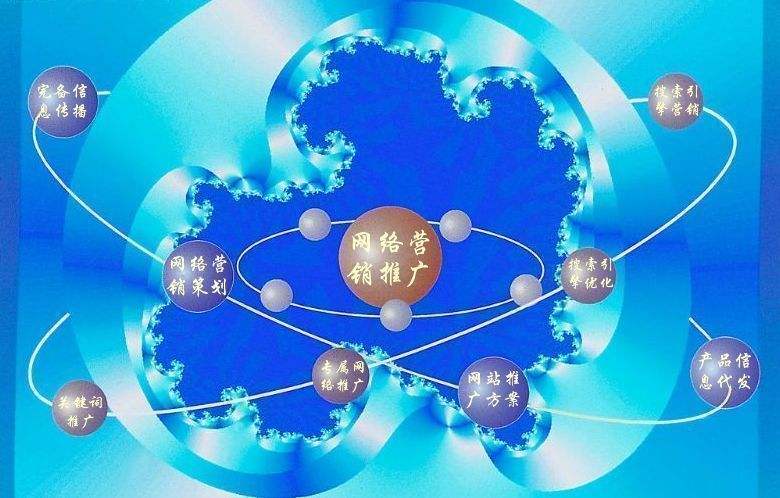 瓜州新媒体运营企业需要掌握的网络推广技巧有哪些